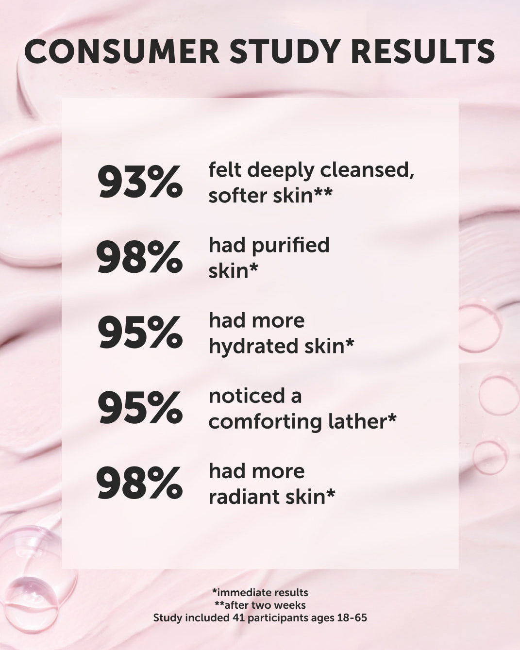 AHOY LOVE Nourishing Milky Cleanser - Earth Harbor Naturals