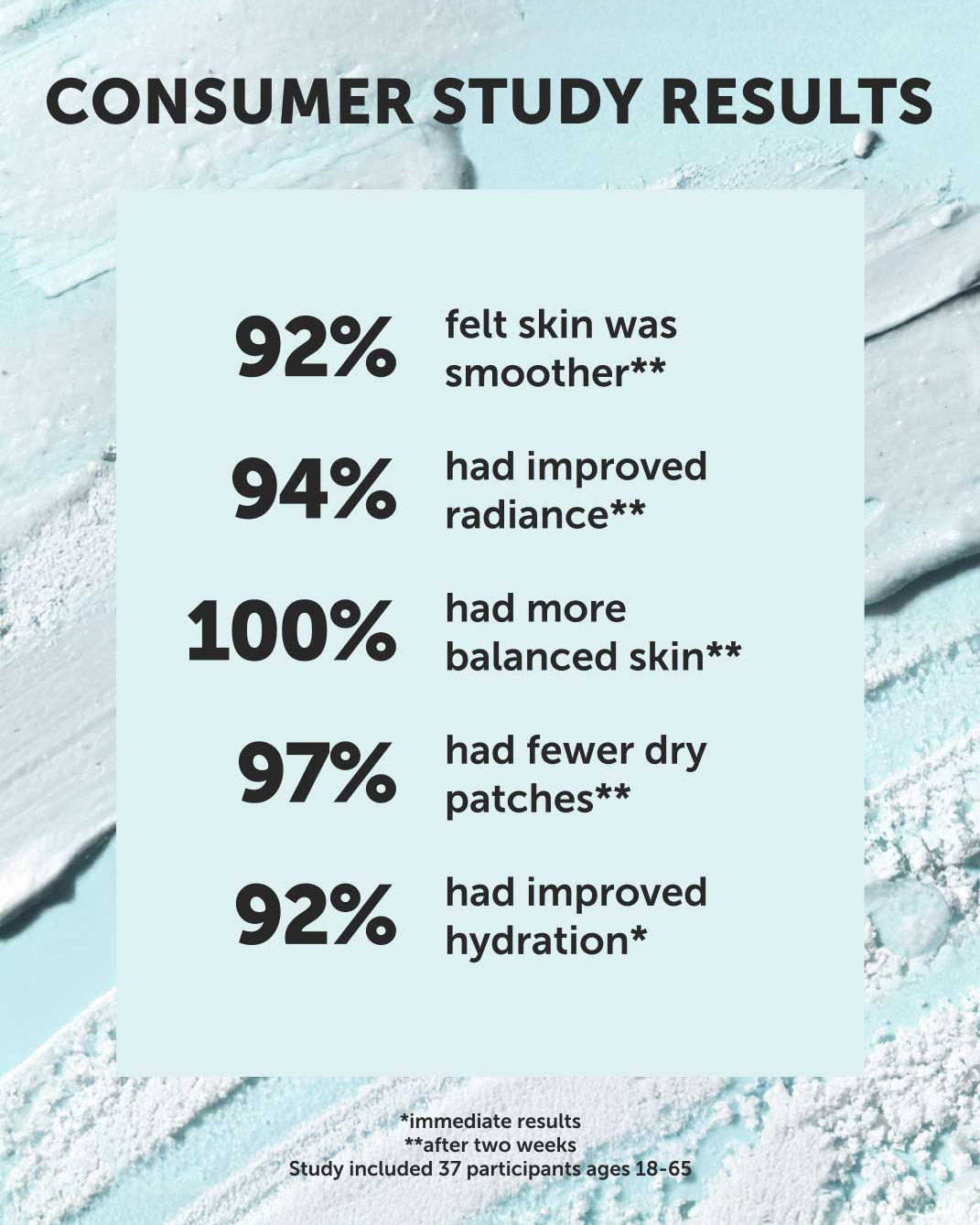 BLUE CRUSH Marine Perfecting Mask - Refill - Earth Harbor Naturals
