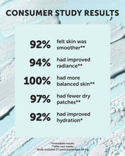 BLUE CRUSH Marine Perfecting Mask - Refill - Earth Harbor Naturals