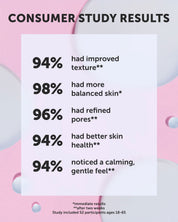 LUNA RAIN 15-Acid Resurfacing Serum - Earth Harbor Naturals