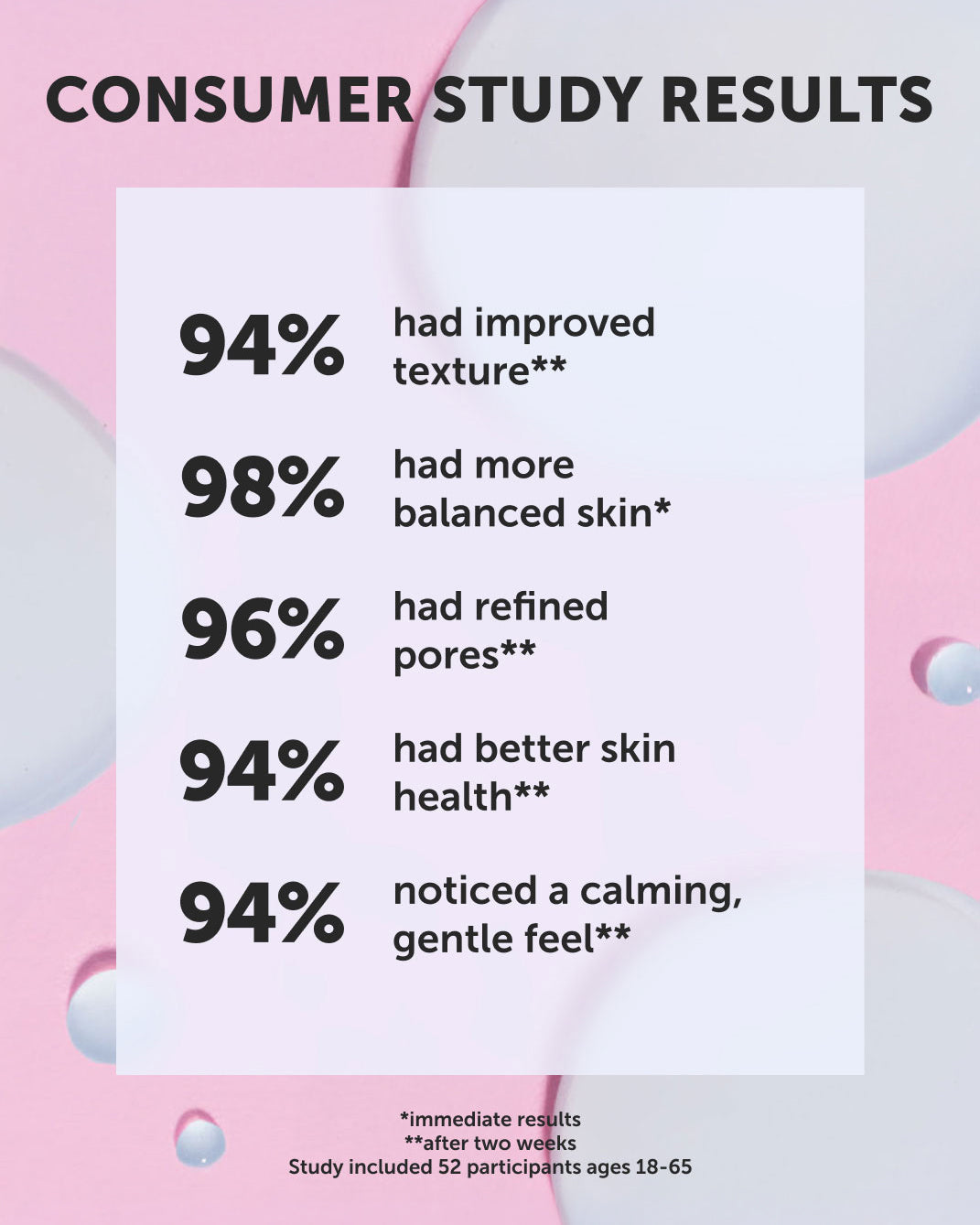 LUNA RAIN 15-Acid Resurfacing Serum - Refill - Earth Harbor Naturals