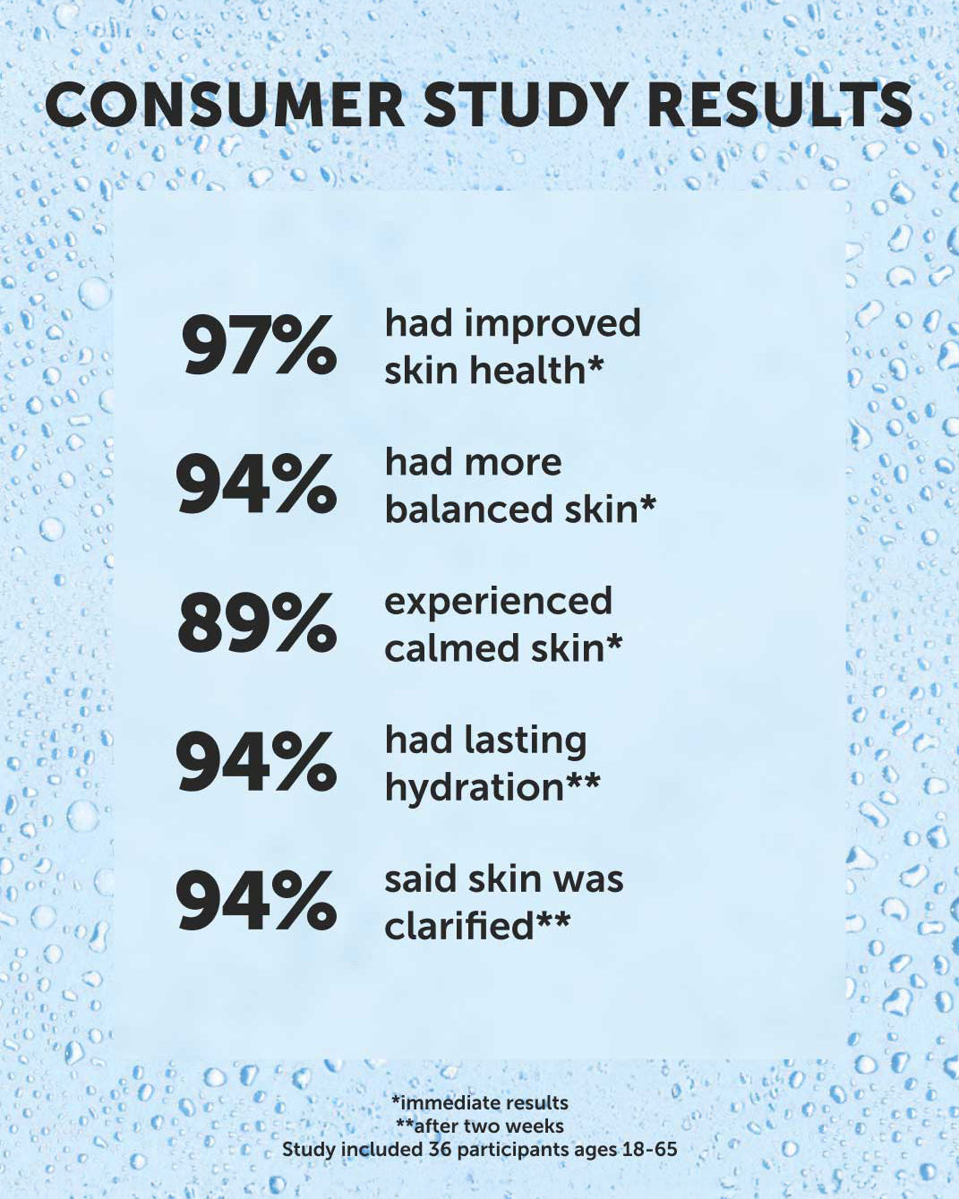 MYSTIC WATERS Electrolyte Calming Toner - Earth Harbor Naturals
