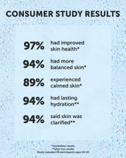 MYSTIC WATERS Electrolyte Calming Toner - Earth Harbor Naturals