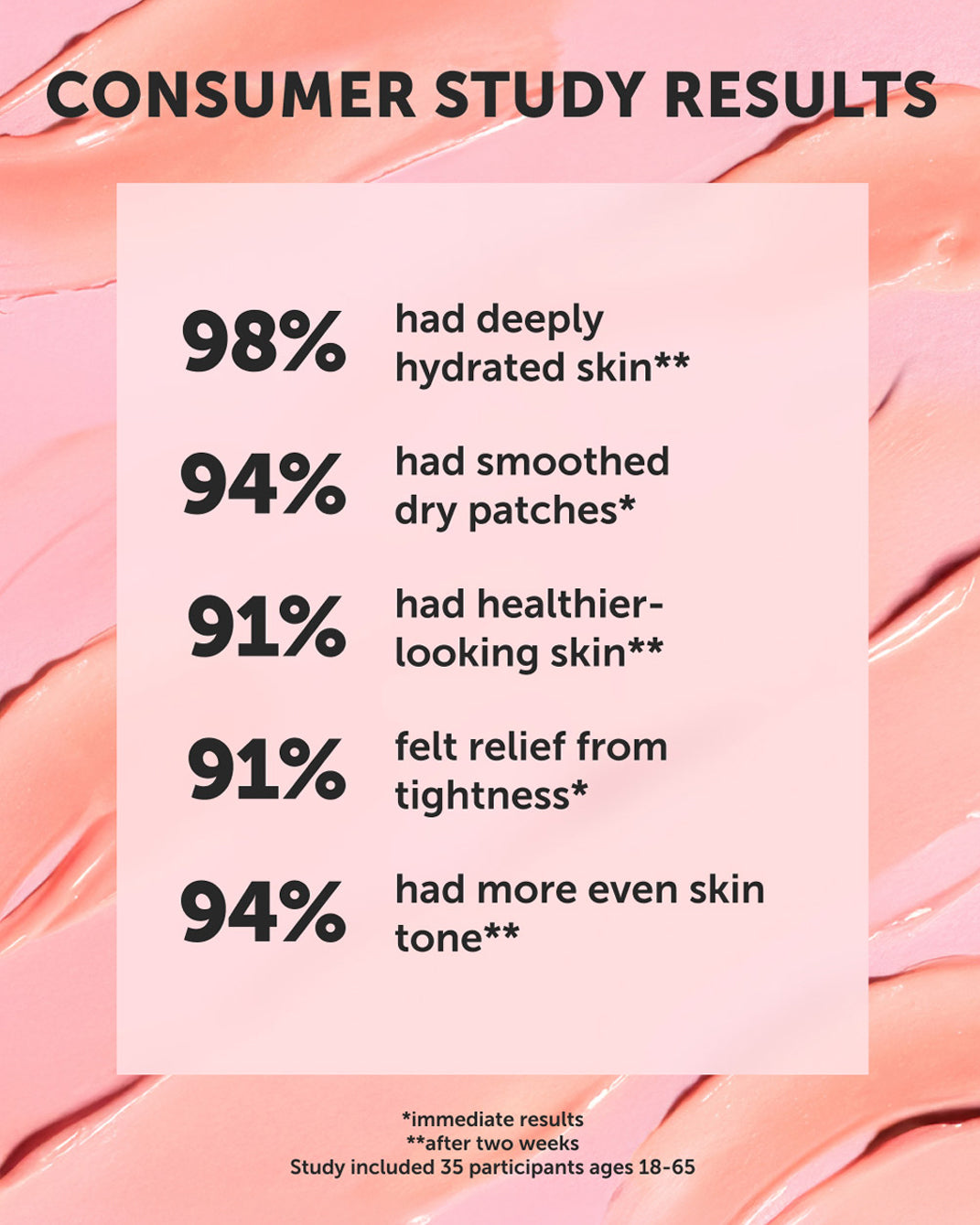 NYMPH NECTAR Superfruit Repair Balm - Refill - Earth Harbor Naturals
