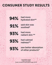 TIDAL ROSE Seaweed Hydration Mist - Earth Harbor Naturals