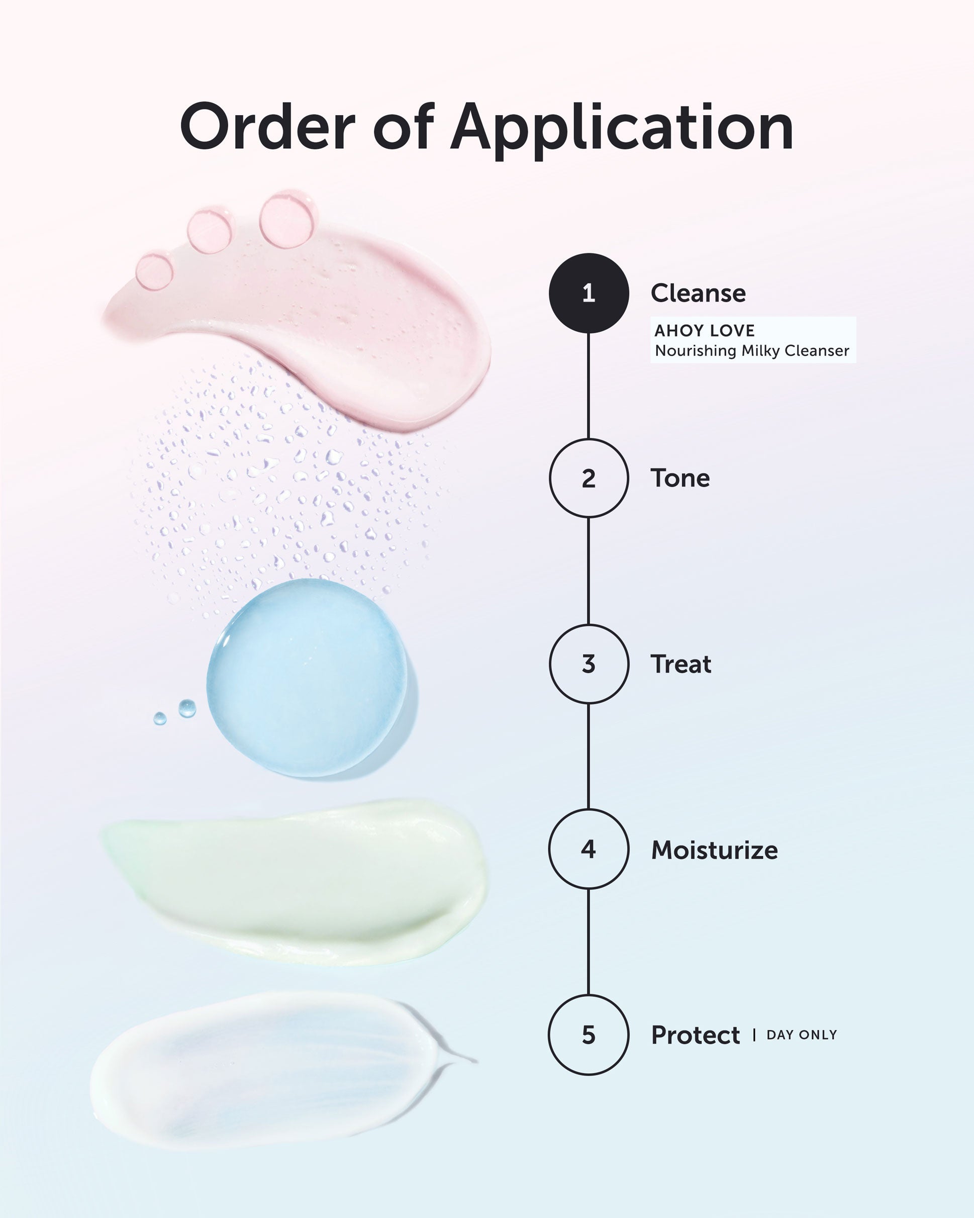 AHOY LOVE Nourishing Milky Cleanser - Earth Harbor Naturals