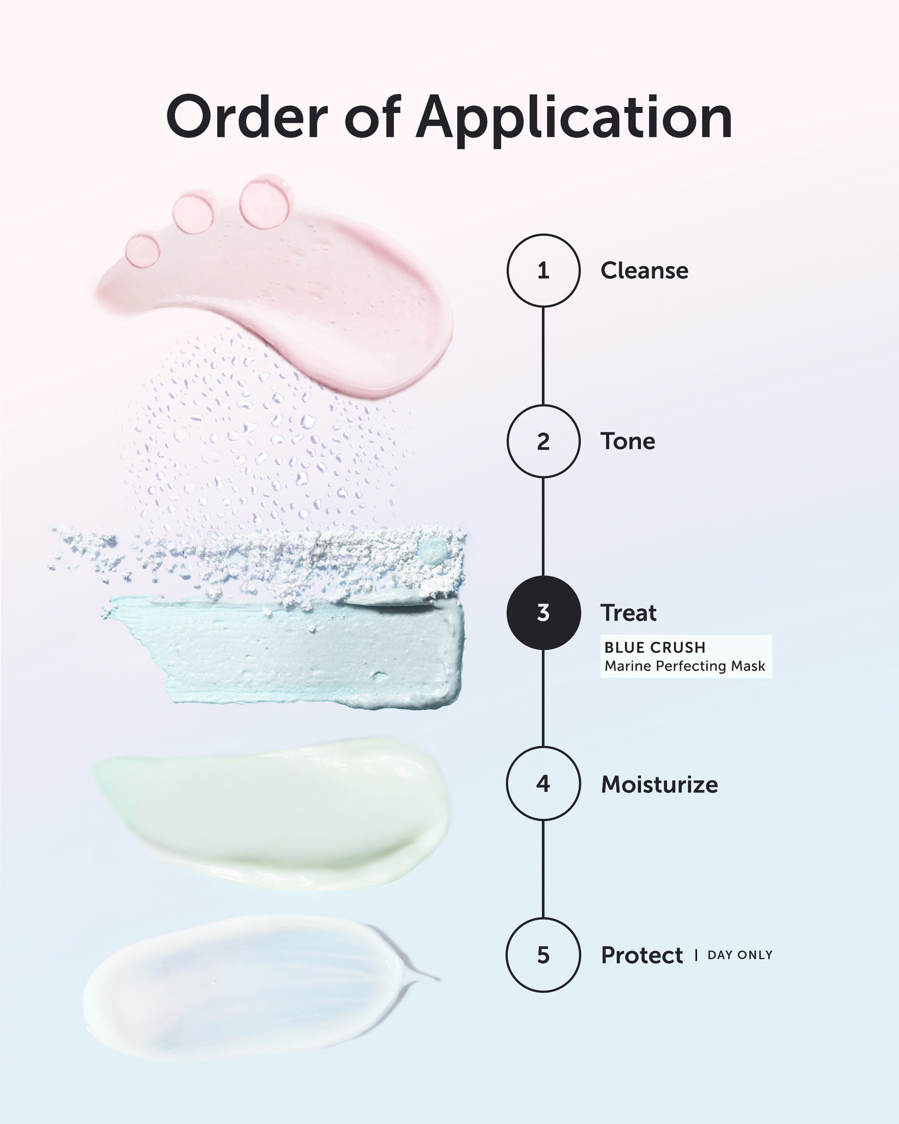 BLUE CRUSH Marine Perfecting Mask - Refill - Earth Harbor Naturals