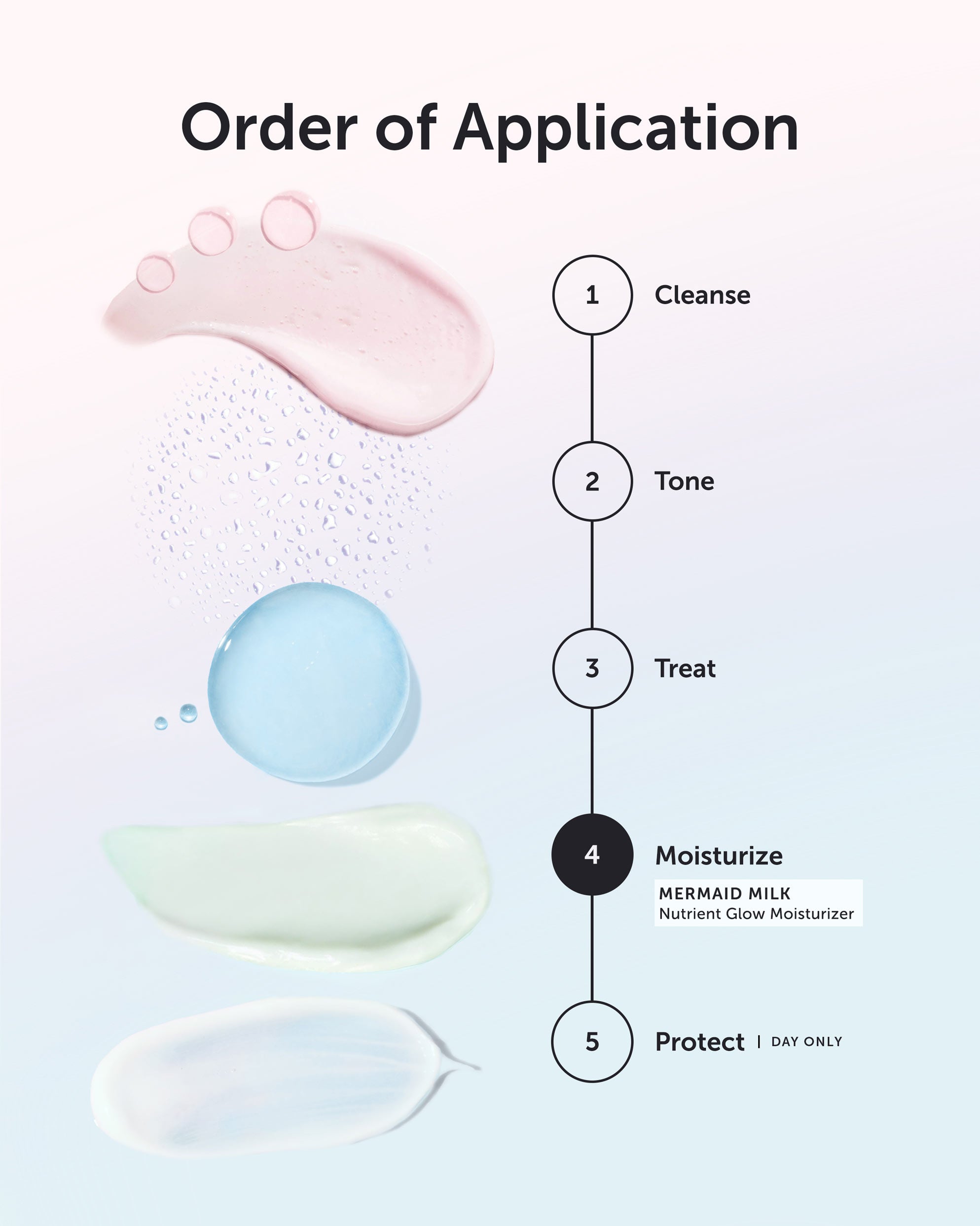 MERMAID MILK Nutrient Glow Moisturizer - Refill - Earth Harbor Naturals