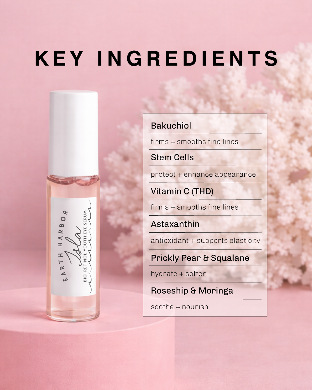 Skincare bottle with key ingredients listed on a pink background