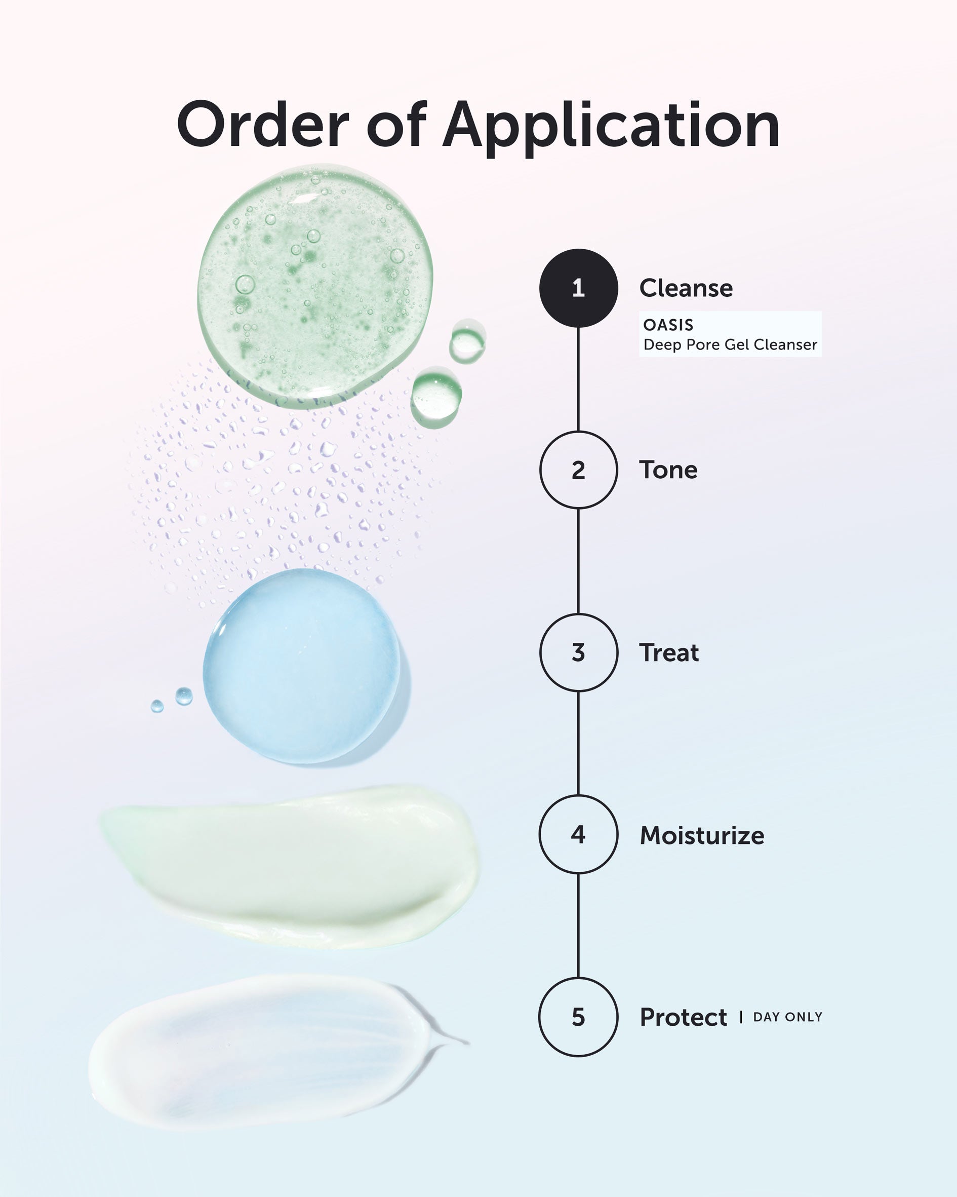 OASIS Deep Pore Gel Cleanser - Refill - Earth Harbor Naturals